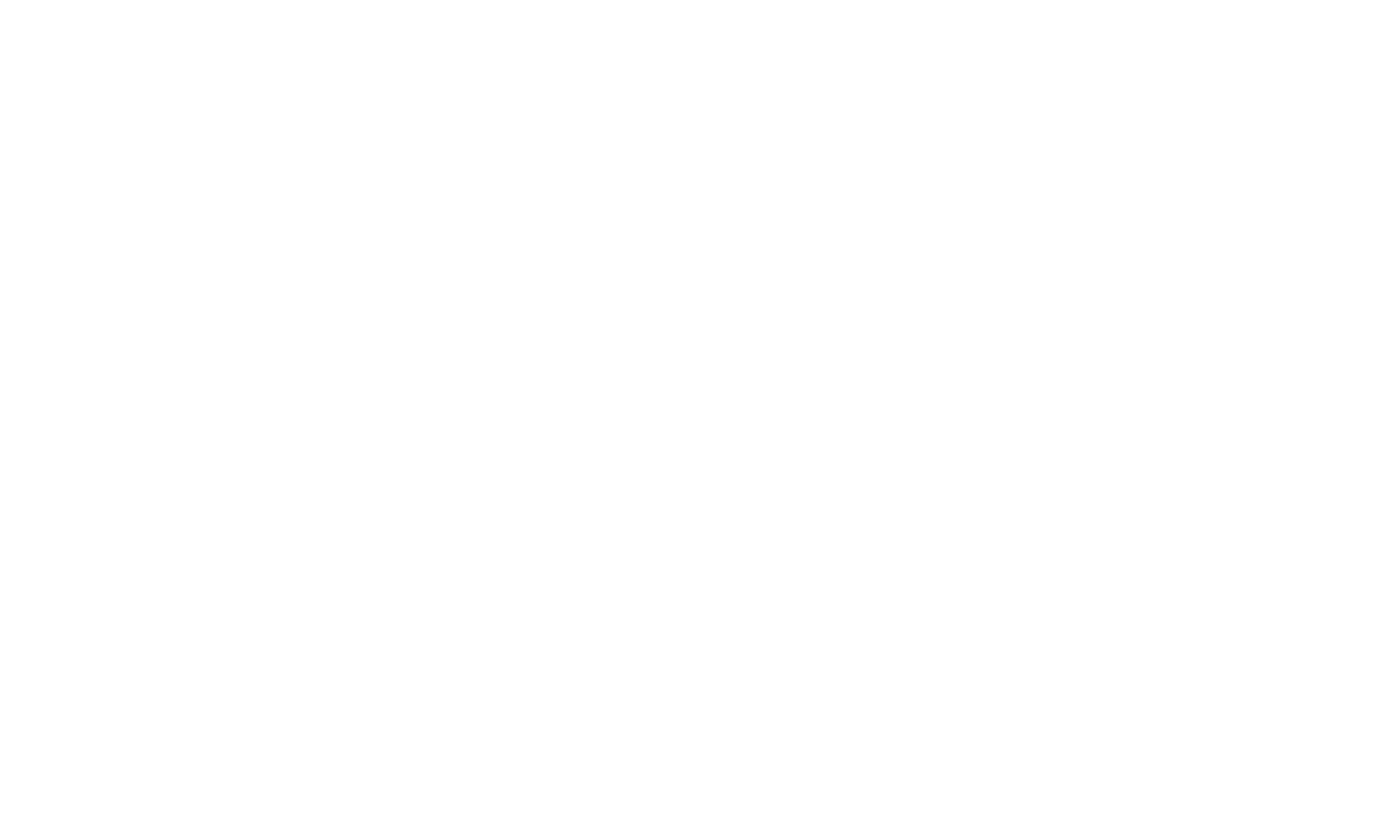 Red Kap
